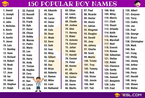 boys name with 7 letters|1,000 Seven.